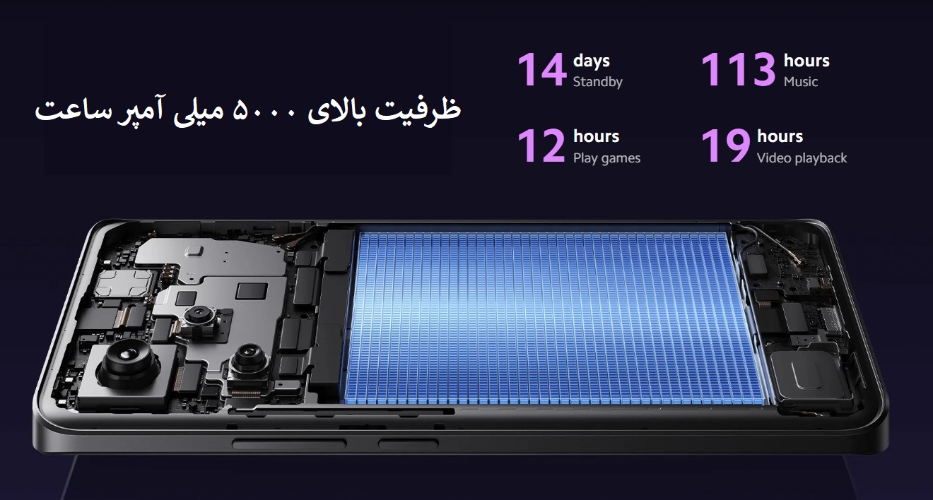 گوشی شیائومی Xiaomi Note 13 Pro Plus 5G 512/12 فروشگاه اینترنتی گوگل کالا